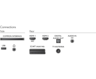 Philips 32PHH4101 - 321783 - zdjęcie 4